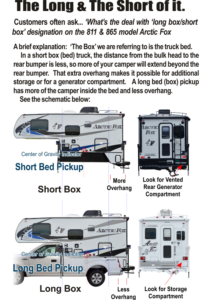 Northwood | Arctic Fox Truck Camper